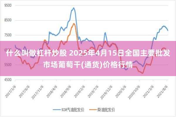 什么叫做杠杆炒股 2025年4月15日全国主要批发市场葡萄干(通货)价格行情