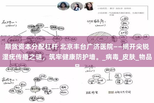 期货资本分配杠杆 北京丰台广济医院——揭开尖锐湿疣传播之谜，筑牢健康防护墙。_病毒_皮肤_物品