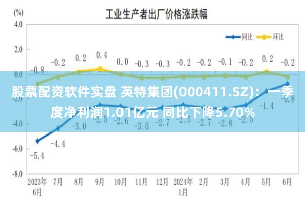 股票配资软件实盘 英特集团(000411.SZ)：一季度净利润1.01亿元 同比下降5.70%