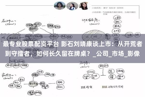 最专业股票配资平台 影石刘靖康谈上市：从开荒者到守擂者，如何长久留在牌桌？_公司_市场_影像